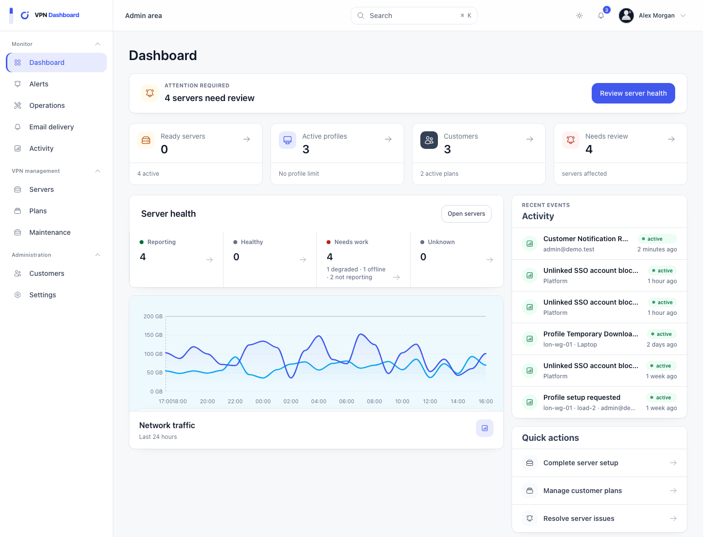 Service overview with customer, profile and server status